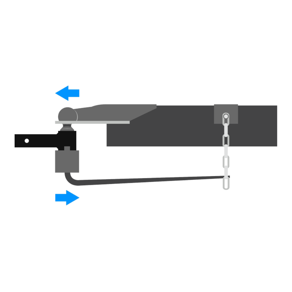 Andersen Weight Distribution Hitch