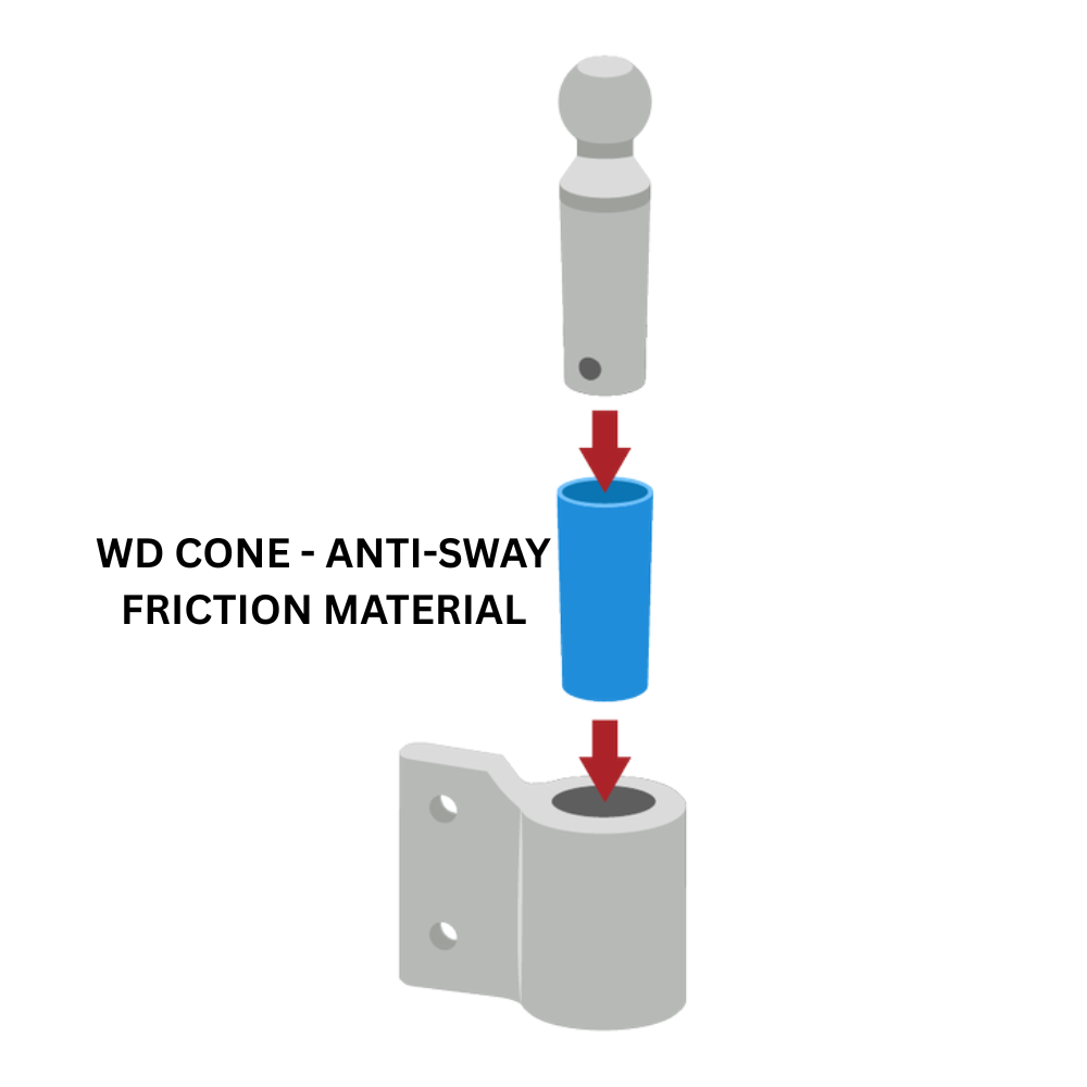 Andersen weight distribution hitch anti-sway friction cone, blue, extra exploded view